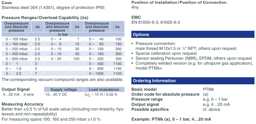 ptmk-2.PNG