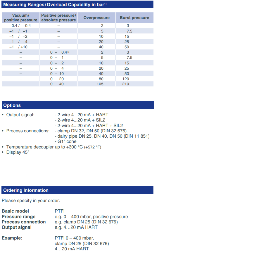 ptfi-3.PNG