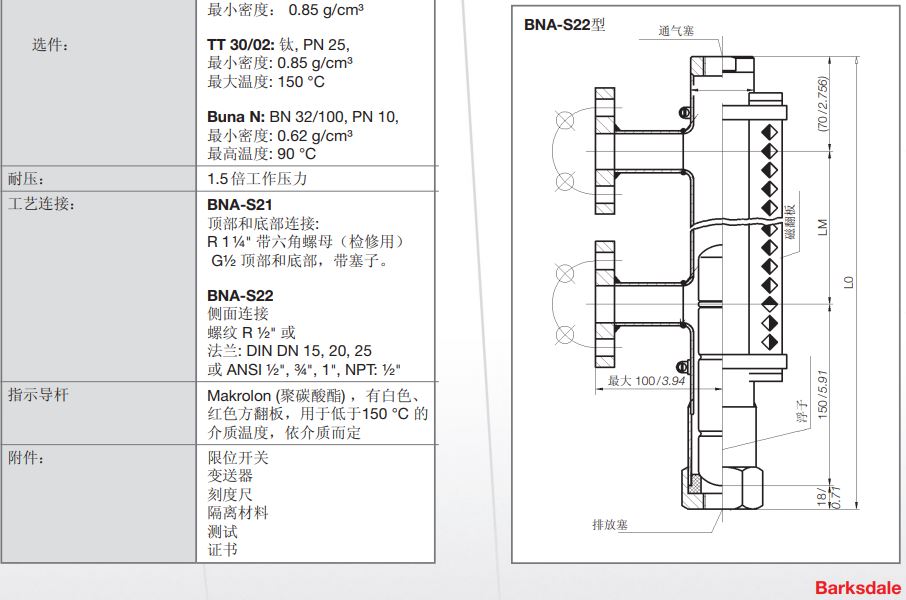 BNA-S23.JPG