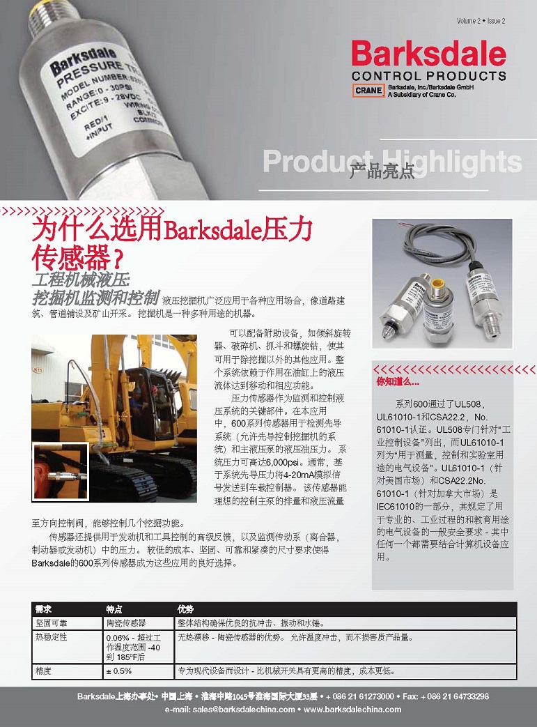 ProductHighlightsVol2Issue2-cn.jpg