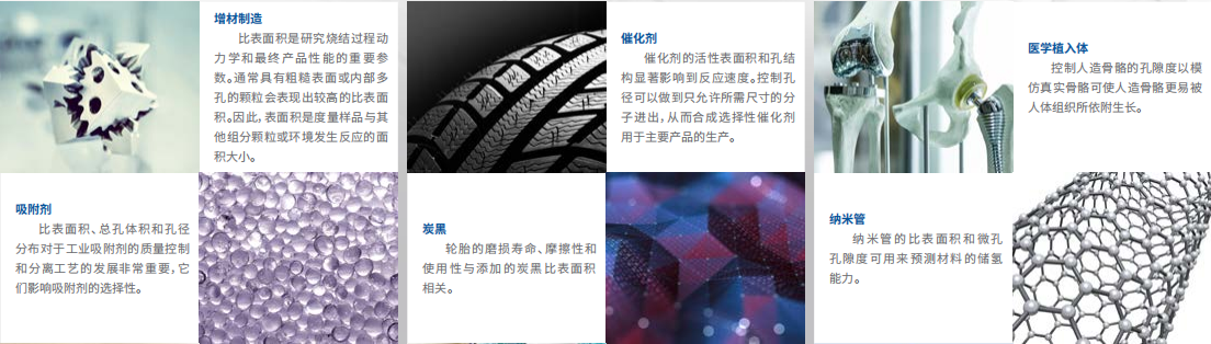 比表面积plus应用1.png