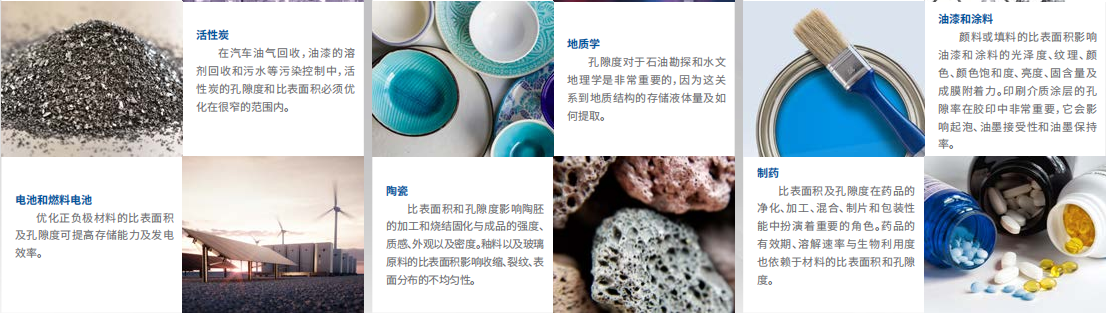 比表面积Plus应用2.png
