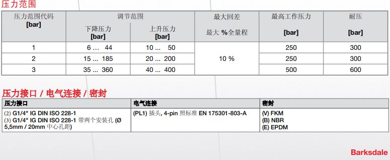 c9002.JPG