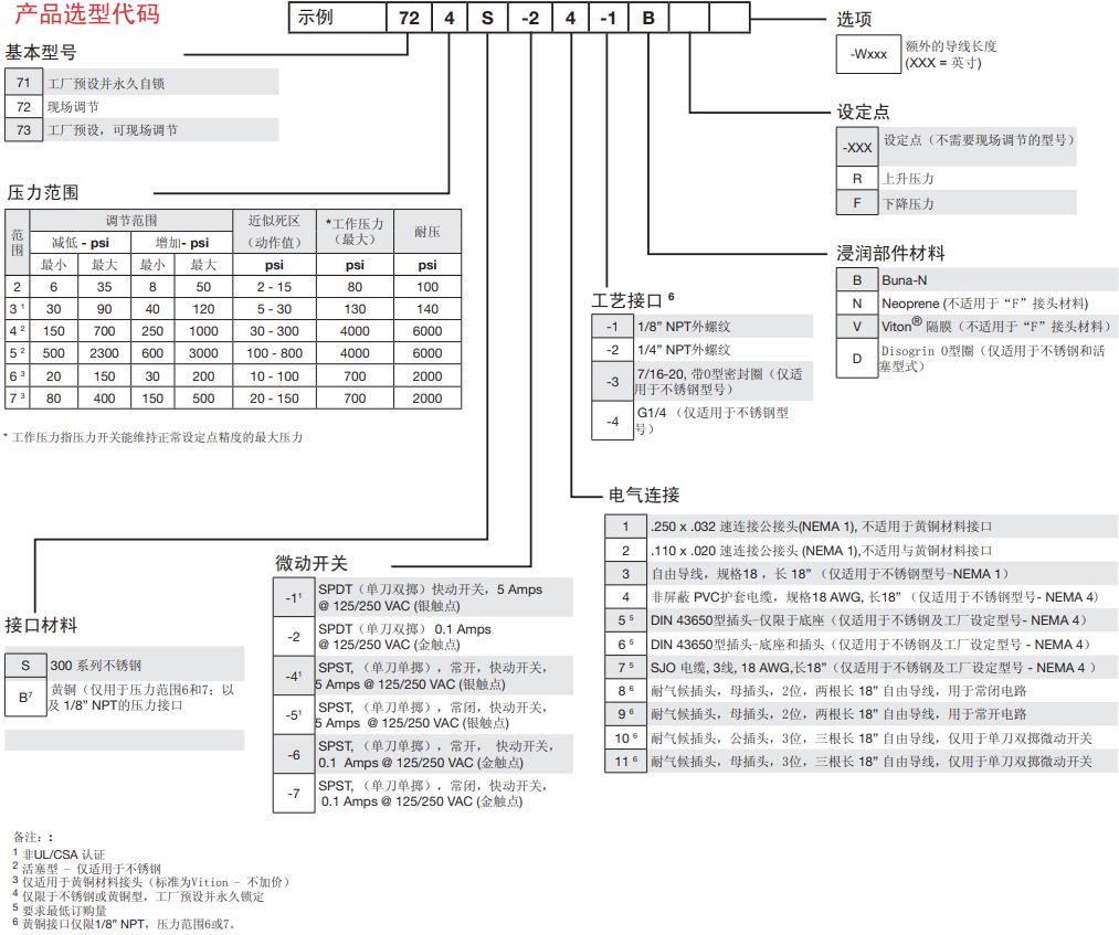 c7004.JPG