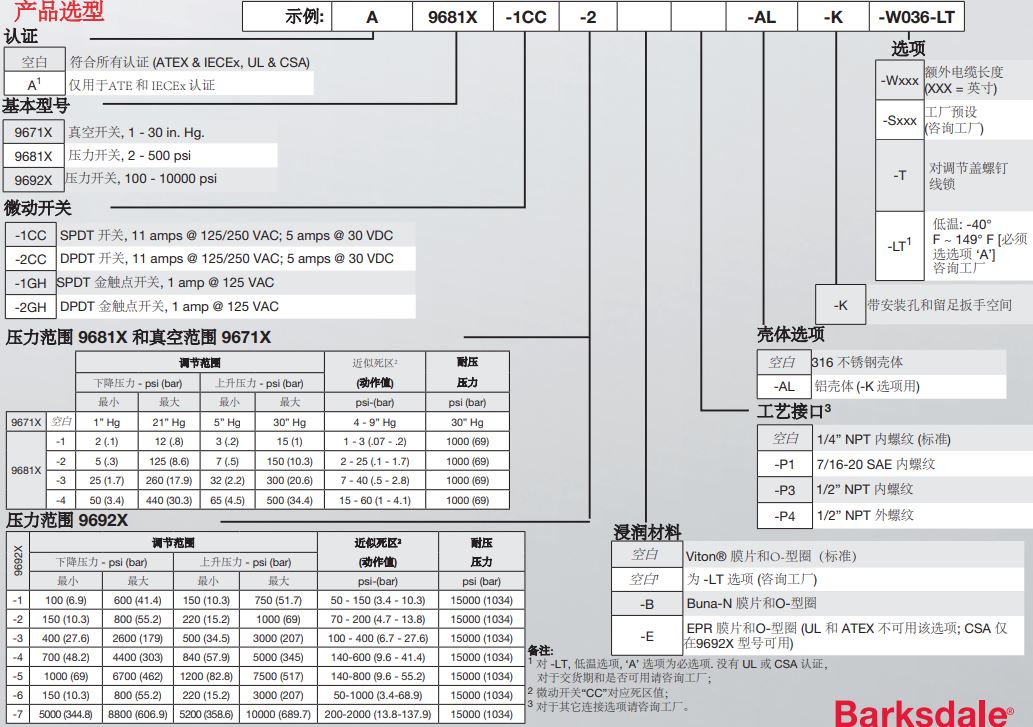 C9671X4.JPG