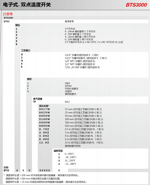 BTS3002.PNG