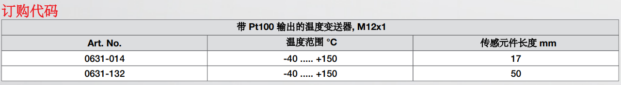 utf25.PNG