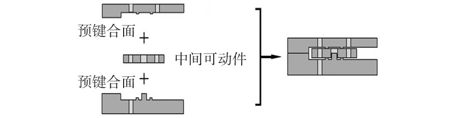 預裝配示意.jpg