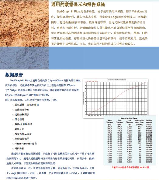 全自动Χ光沉降粒度分析仪 详情2.jpg