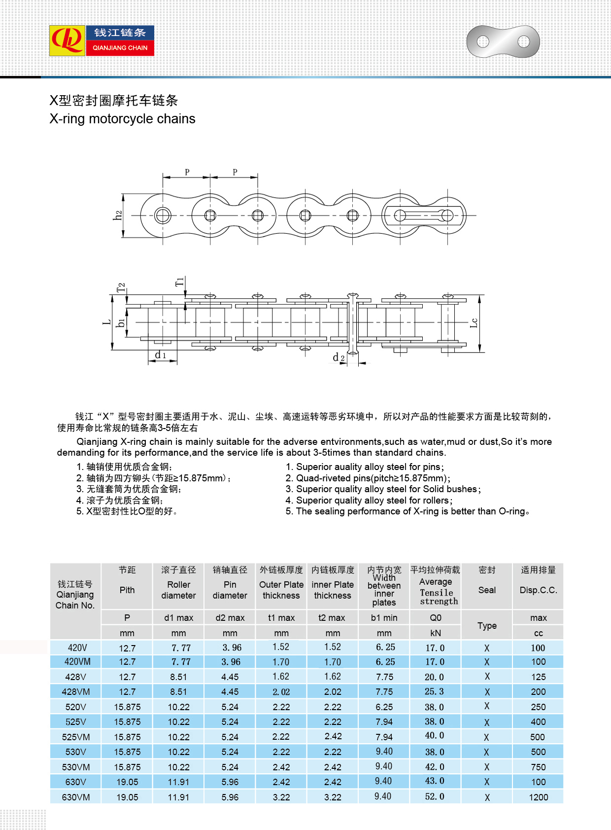 X型密封圈摩托車鏈條-X-ring motorcycle chains(1).jpg
