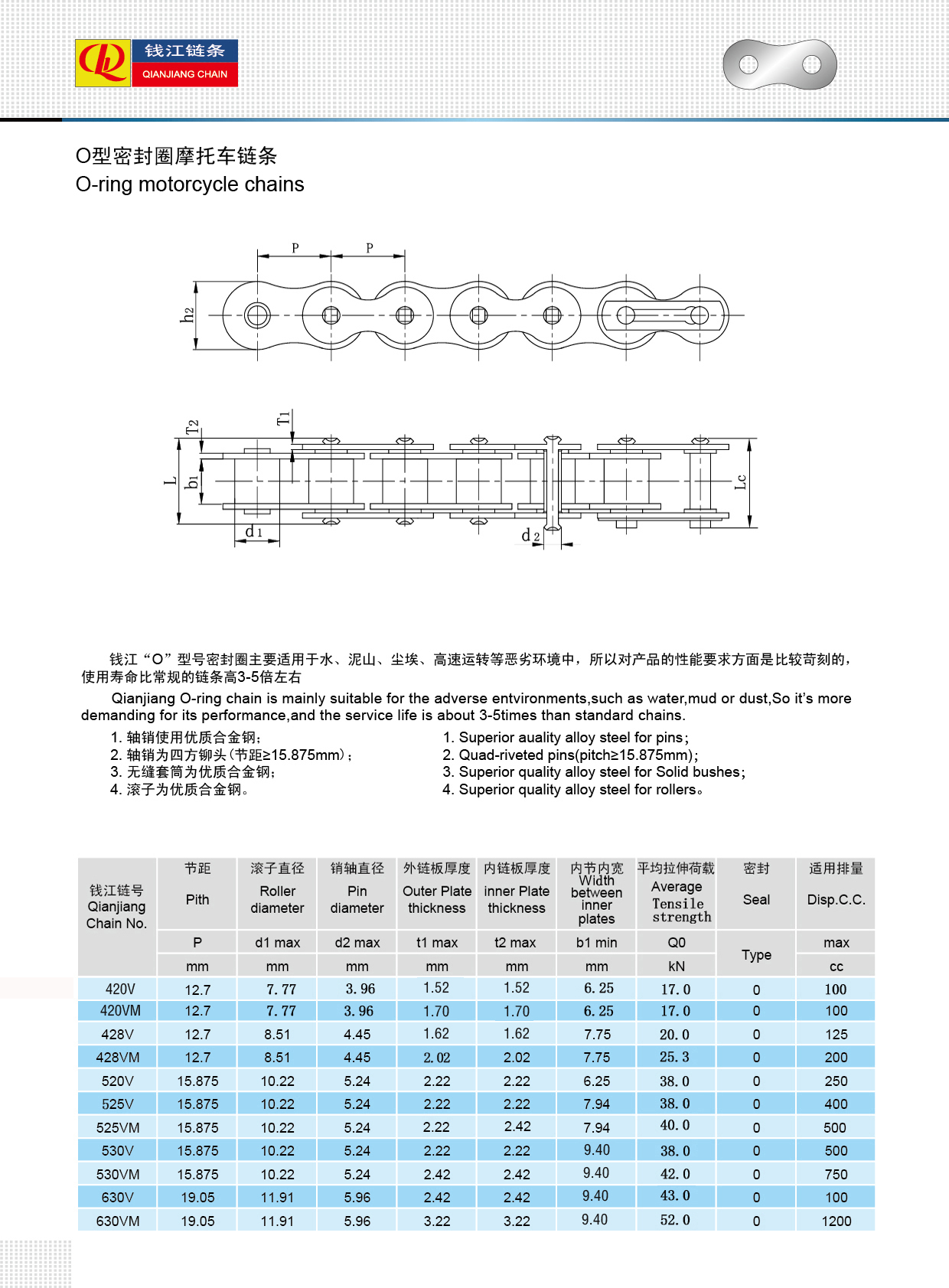 O型密封圈摩托車鏈條-O-ring motorcycle chains.jpg