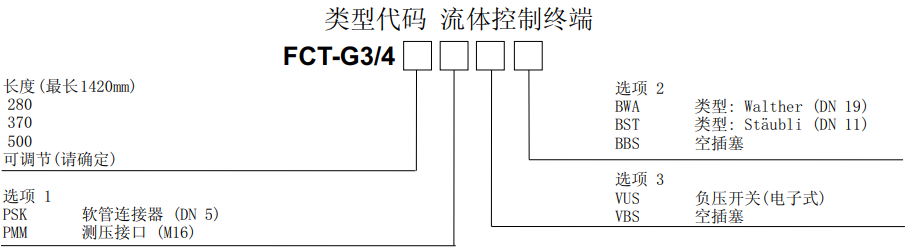 fct4.PNG