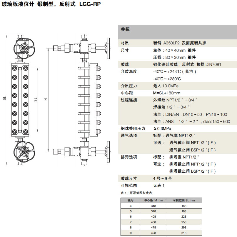 lgg8.PNG