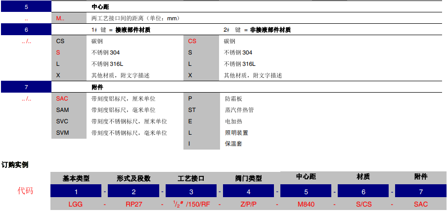 lgg14.PNG