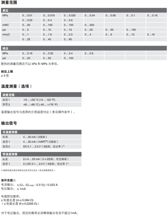 lf-3.PNG