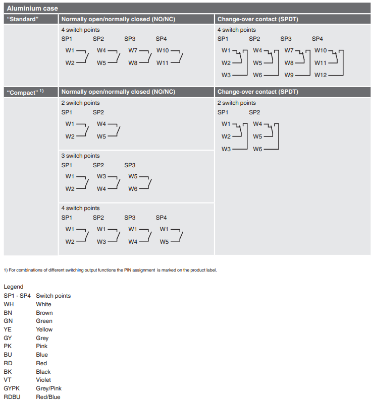 RLS-1005.PNG