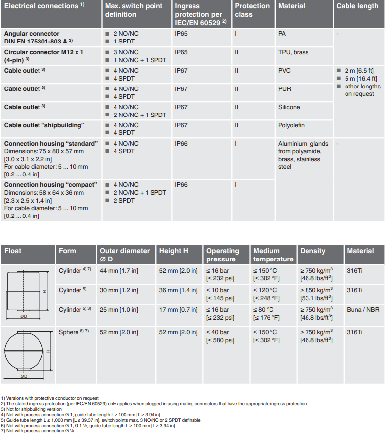 RLS-1003.PNG