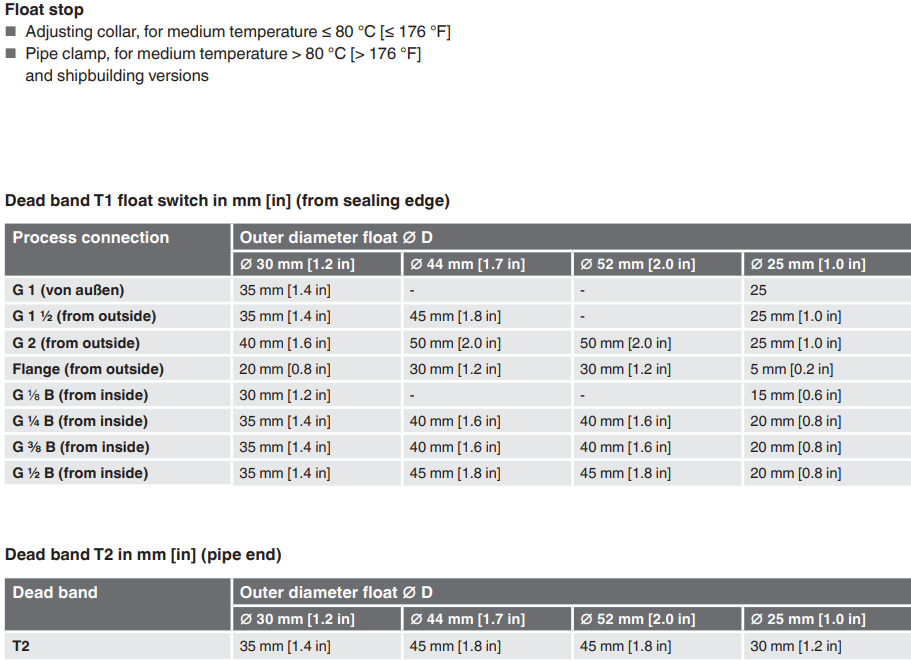 RLS-1007.PNG