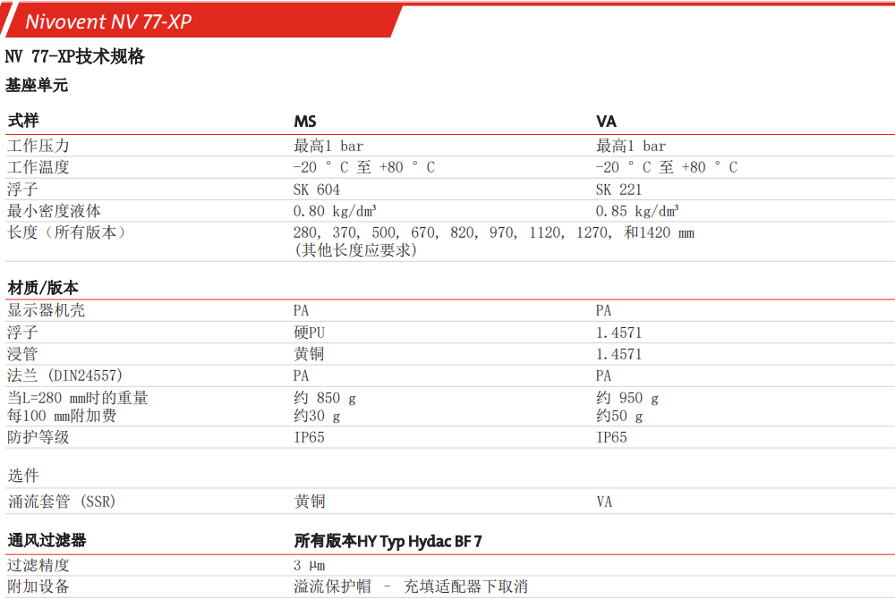 nv77xp-3.PNG