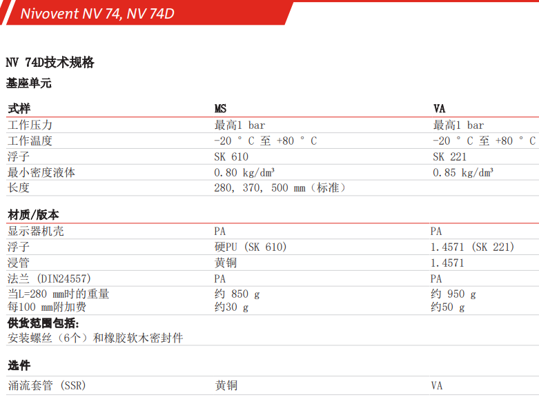 nv74d-9.PNG