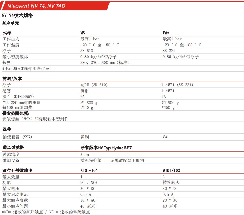 nv74d-2.PNG