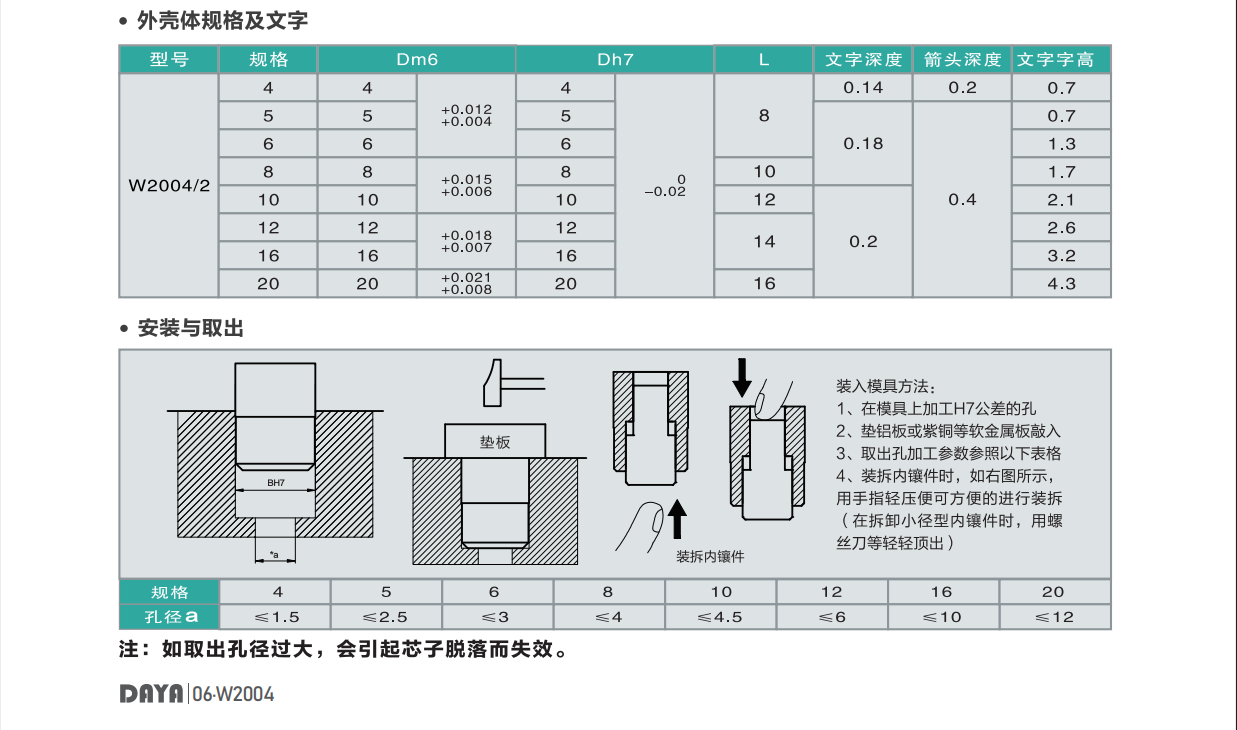 標準式日期章詳情2.png
