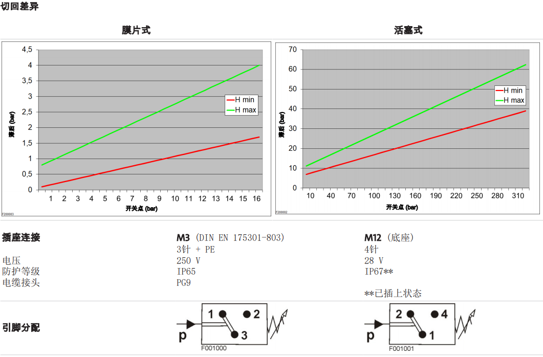 mds3.PNG