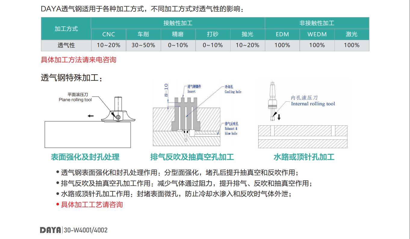 透氣鋼4.png