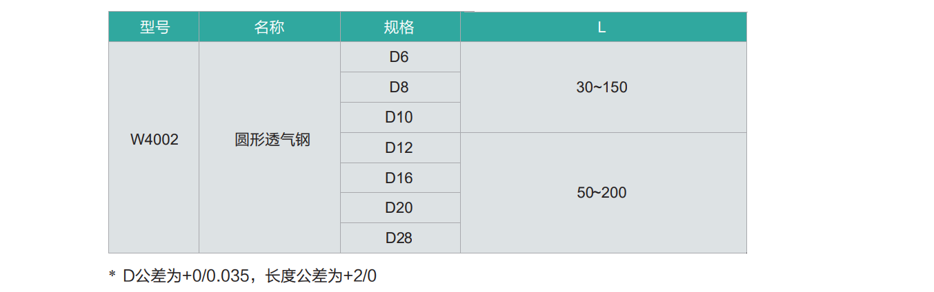 圓形透氣鋼2.png