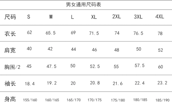 Polo衫尺寸參考表.png