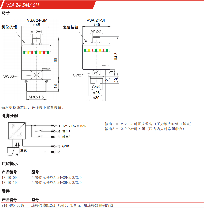 VSA24-SM3.PNG VSA24-SM3.PNG