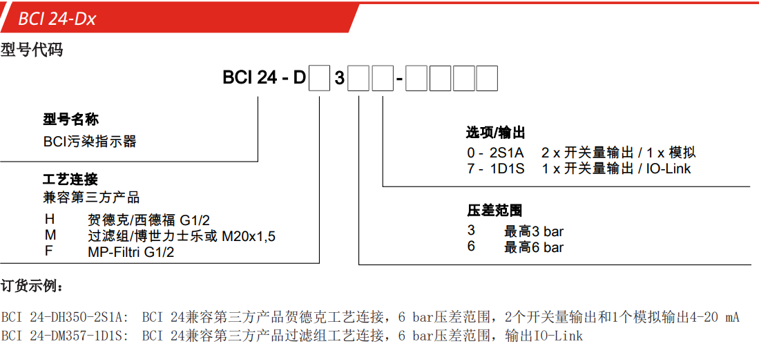 BCI24-DX4.PNG BCI24-DX4.PNG