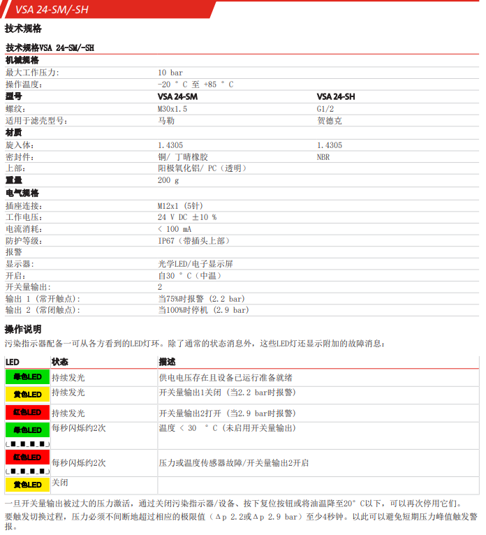 VSA24-SM2.PNG