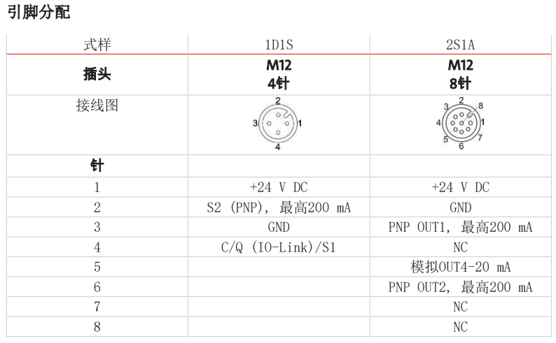 BCI24-DX3.PNG