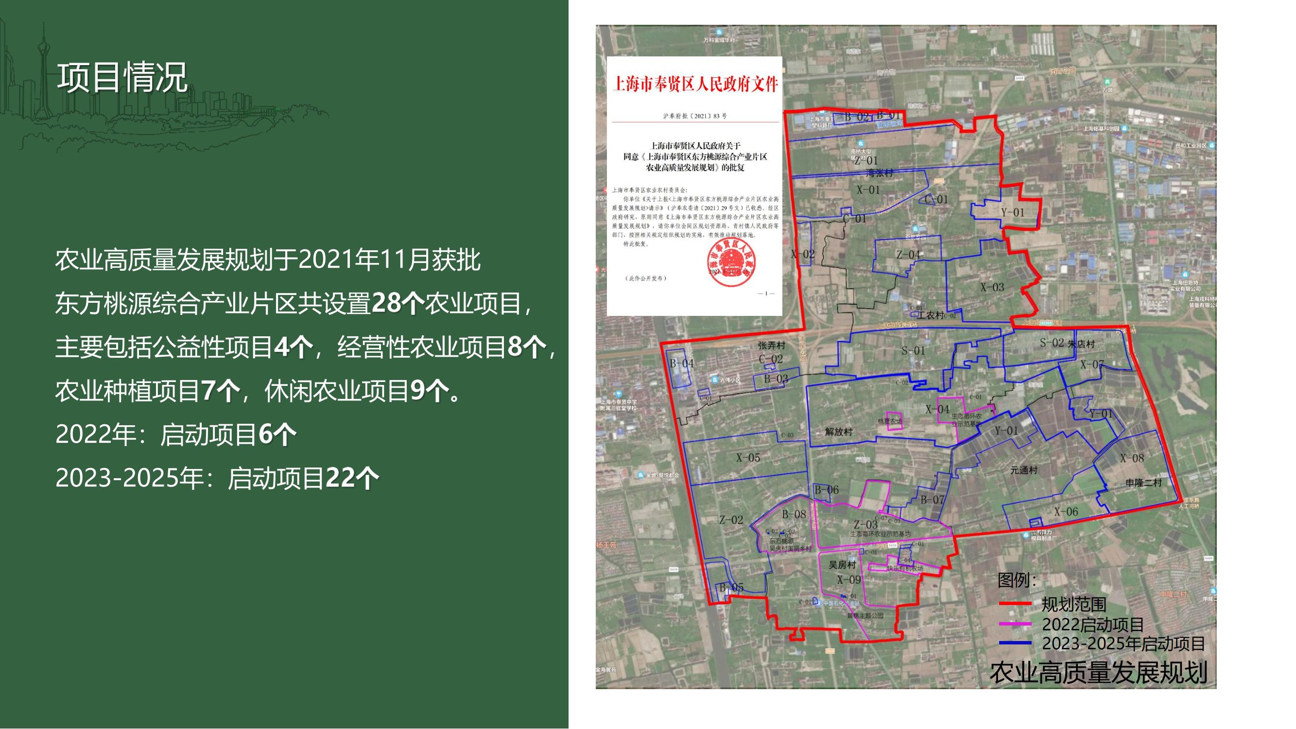 N7上海市奉賢區(qū)東方桃源綜合產(chǎn)業(yè)片區(qū)項(xiàng)目20220606_07.jpg