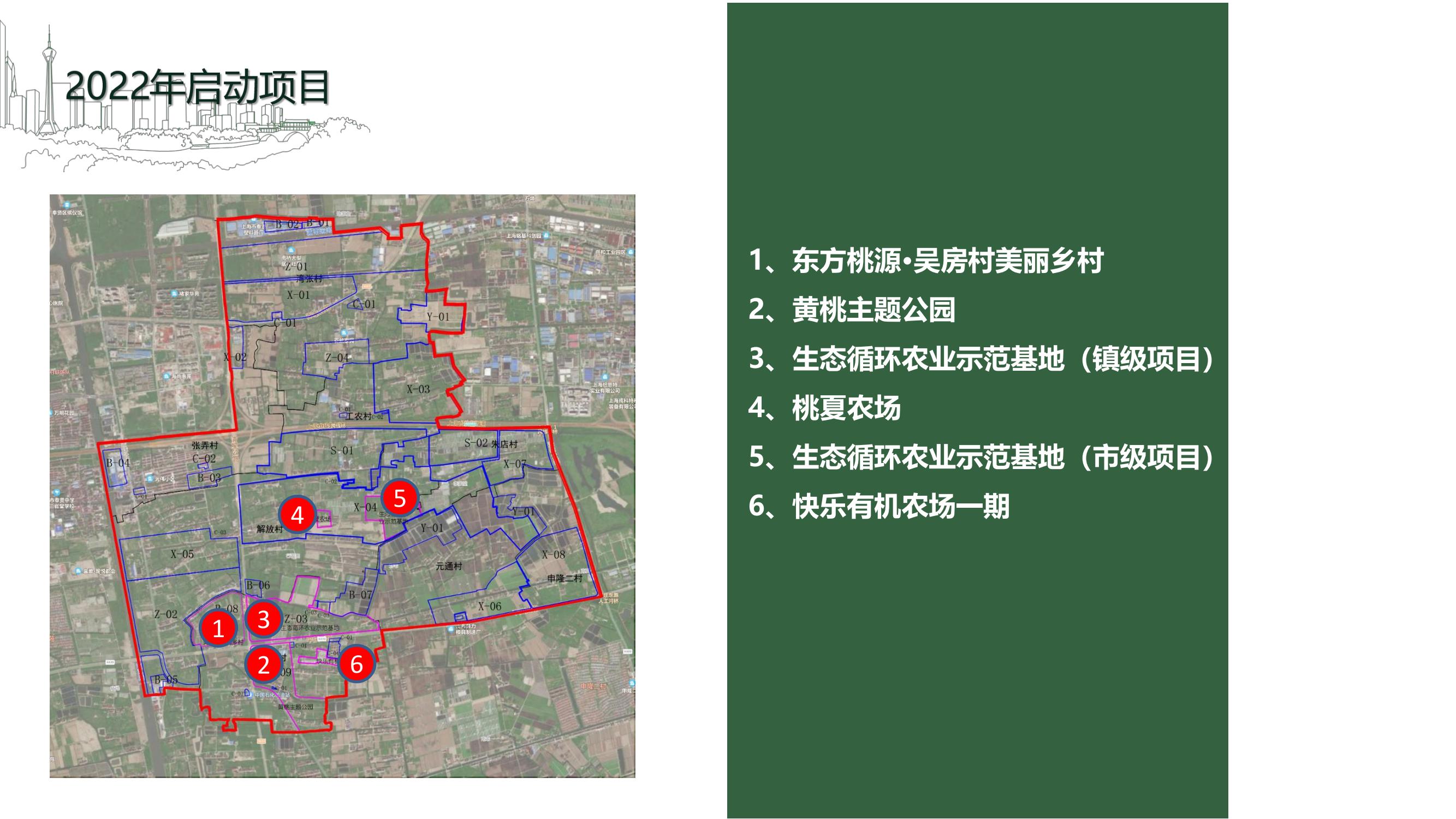 N7上海市奉賢區(qū)東方桃源綜合產(chǎn)業(yè)片區(qū)項(xiàng)目20220606_12.jpg