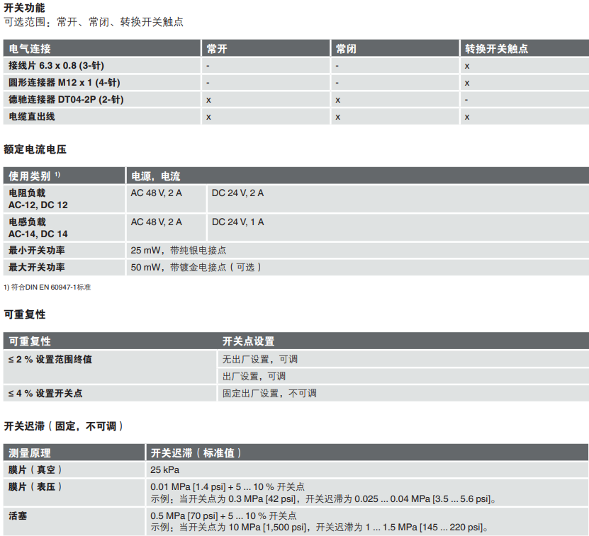 PSM01-3.PNG