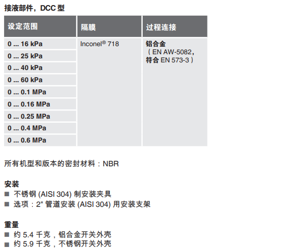 DCC5.PNG