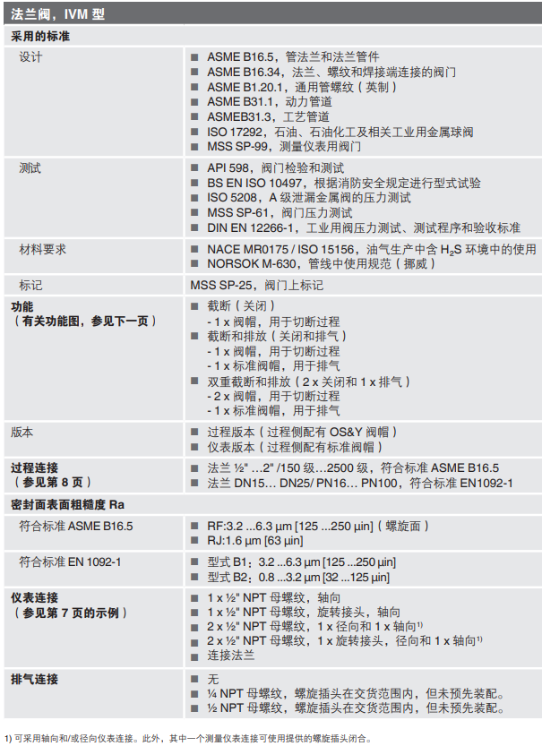 ivm2.PNG