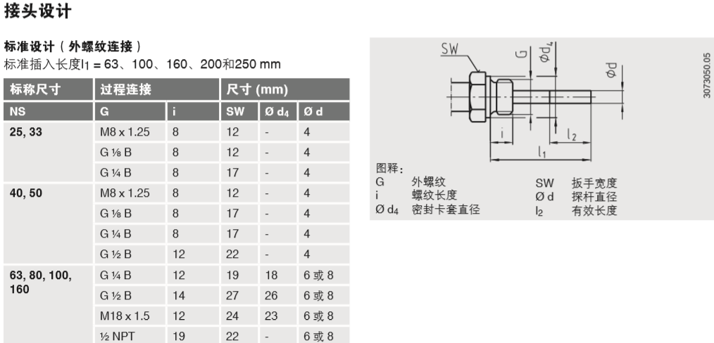 A52-3.PNG