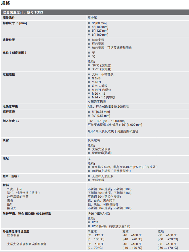 TG53-2.PNG