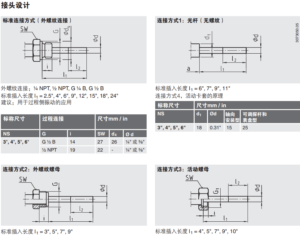 TG53-5.PNG