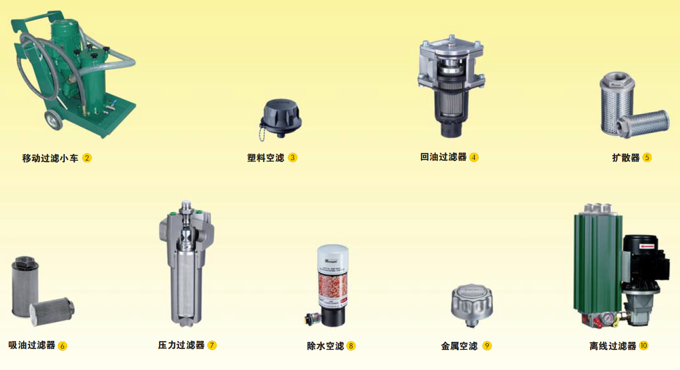 stauff油濾RF.PNG