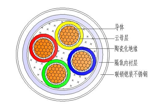 HFTGB簡介圖