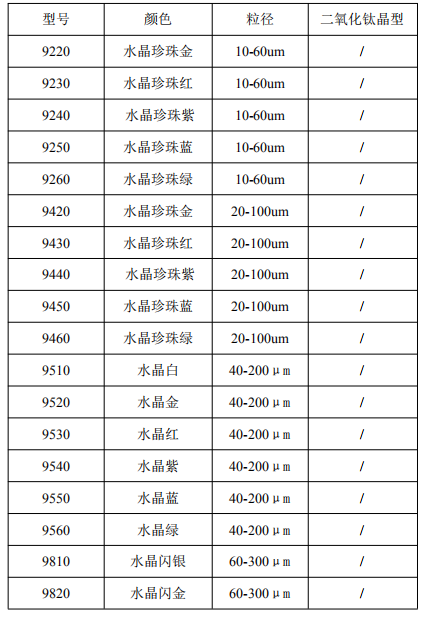 卡盟水晶干涉系列珠光粉
