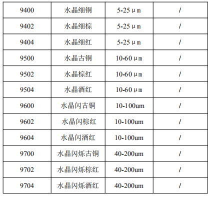卡盟水晶金屬系列珠光粉