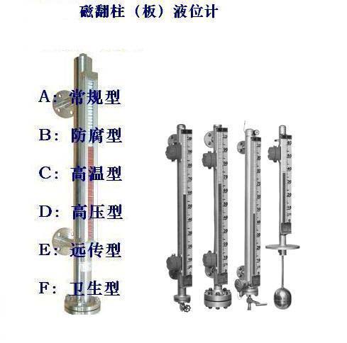 KSR-KUEBLER+磁翻柱液位計(jì).jpg