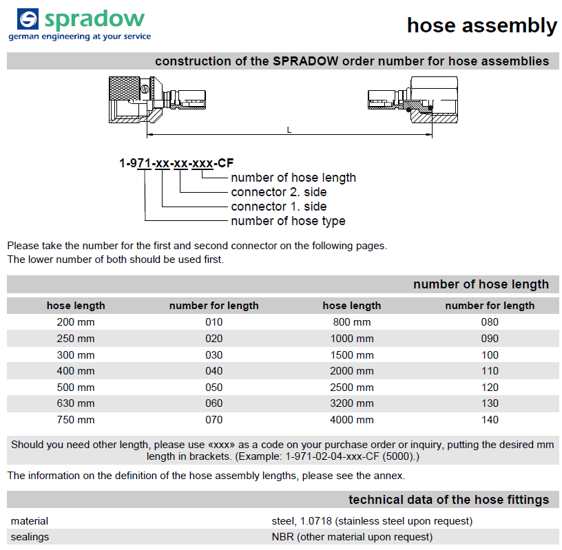 test hose assembly.PNG