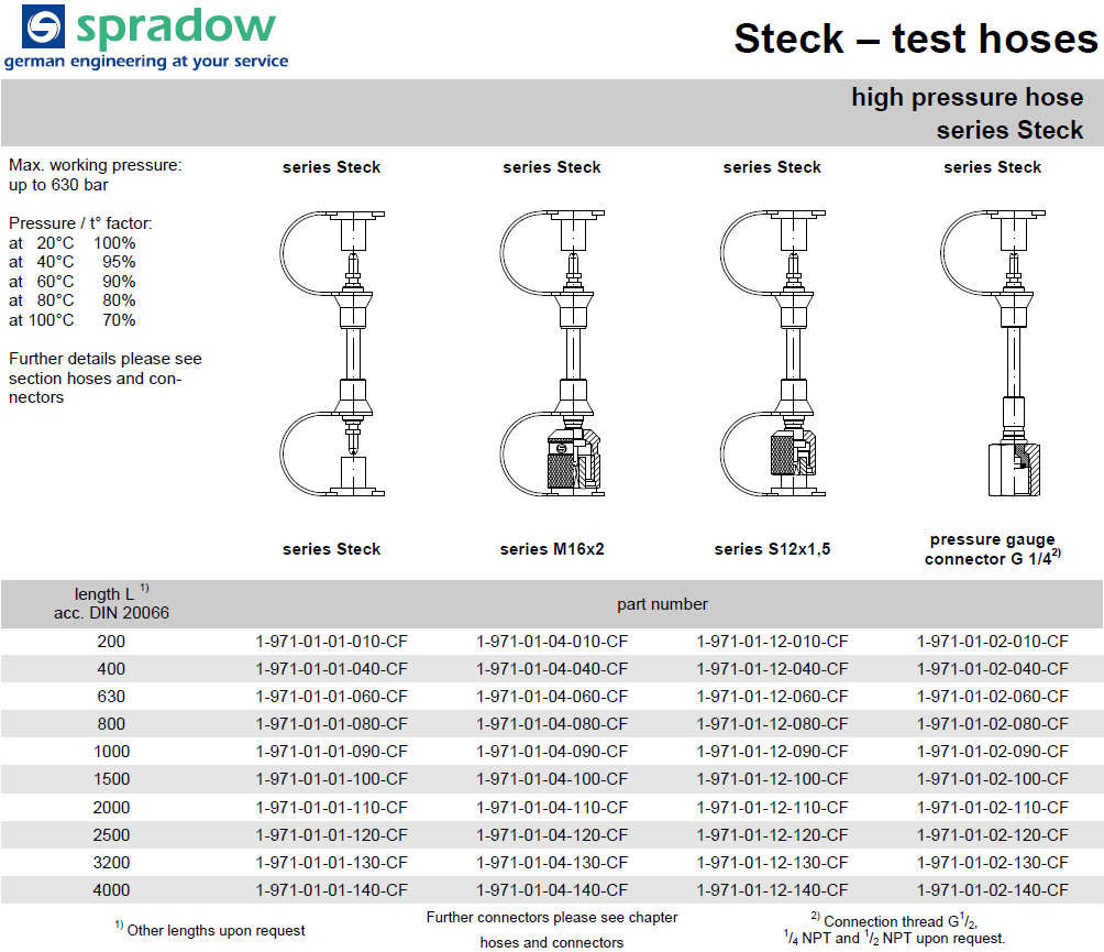 steck test hose.PNG
