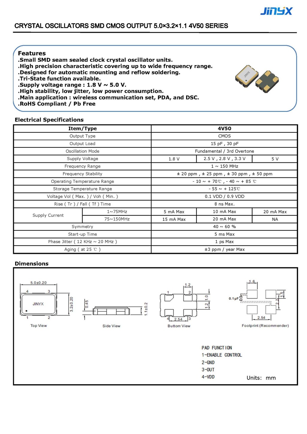 SMD 5.0-3.2.jpg